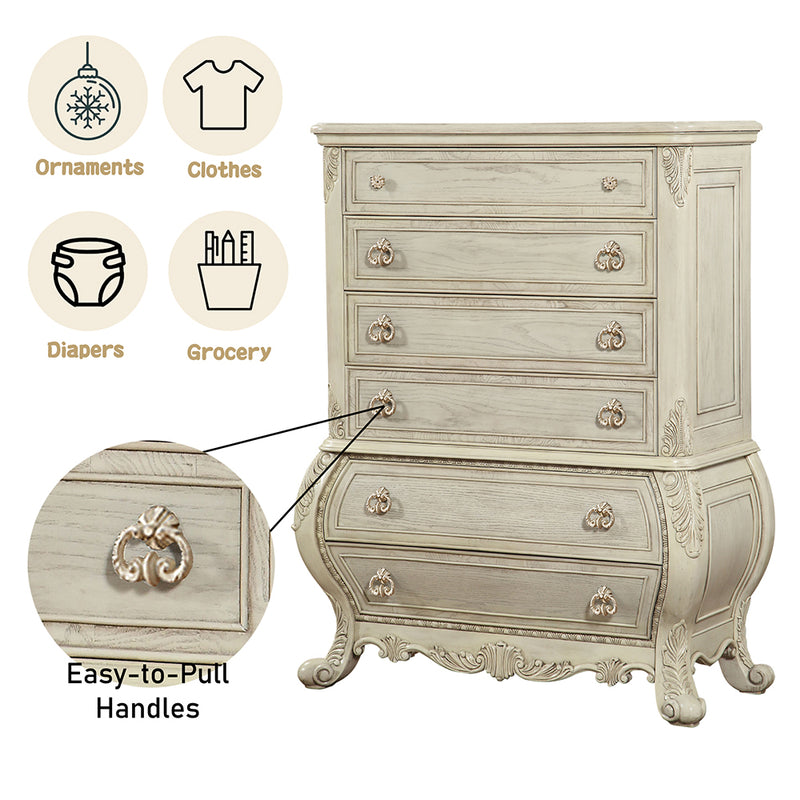 Ragenardus Chest
