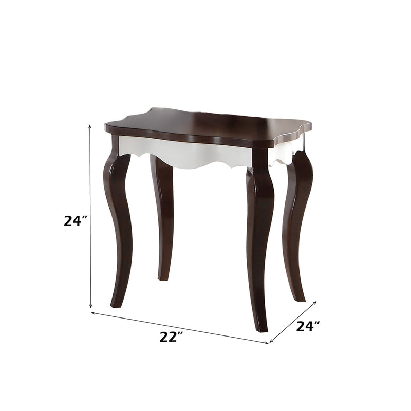 Mathias Accent Table