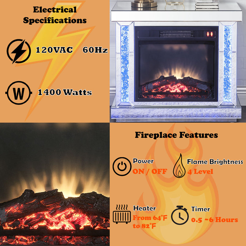 Noralie Fireplace