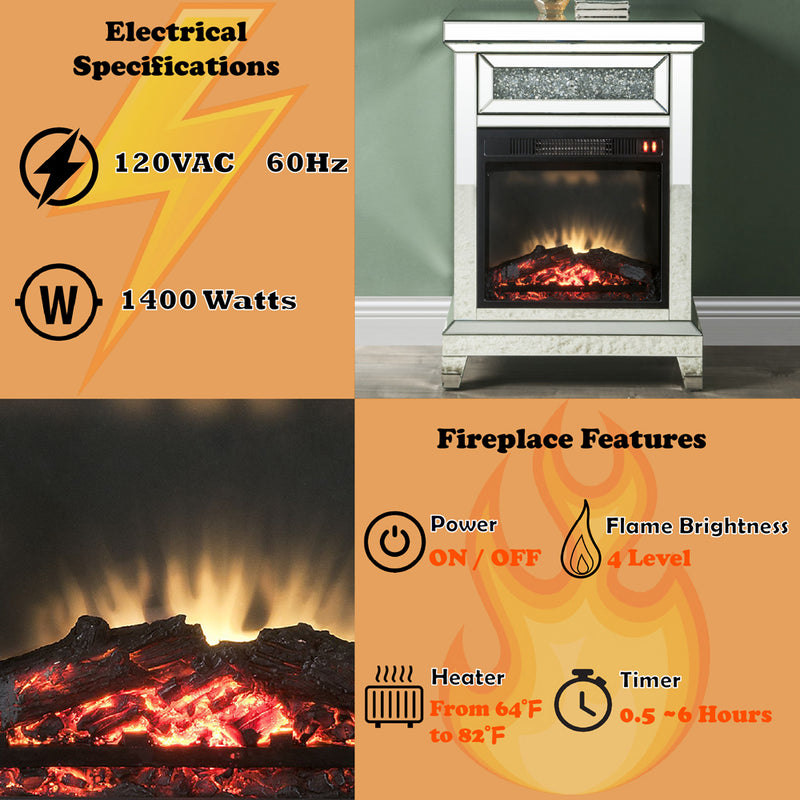 Noralie Fireplace