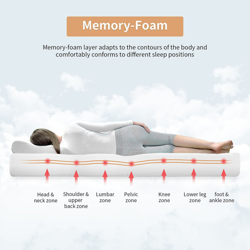 Artemisia 8" Memory Foam Mattress