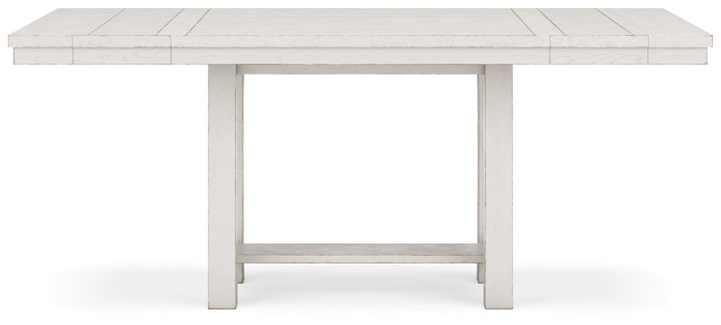 Robbinsdale RECT DRM Counter Extension Table