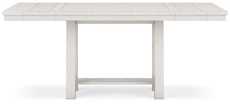Robbinsdale RECT DRM Counter Extension Table
