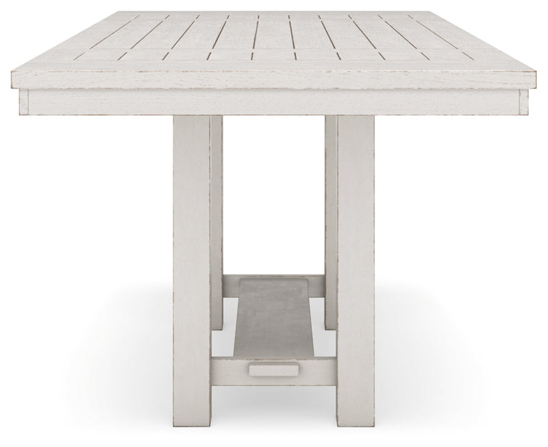 Robbinsdale RECT DRM Counter Extension Table