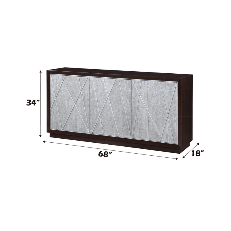 Geranio Console Unit