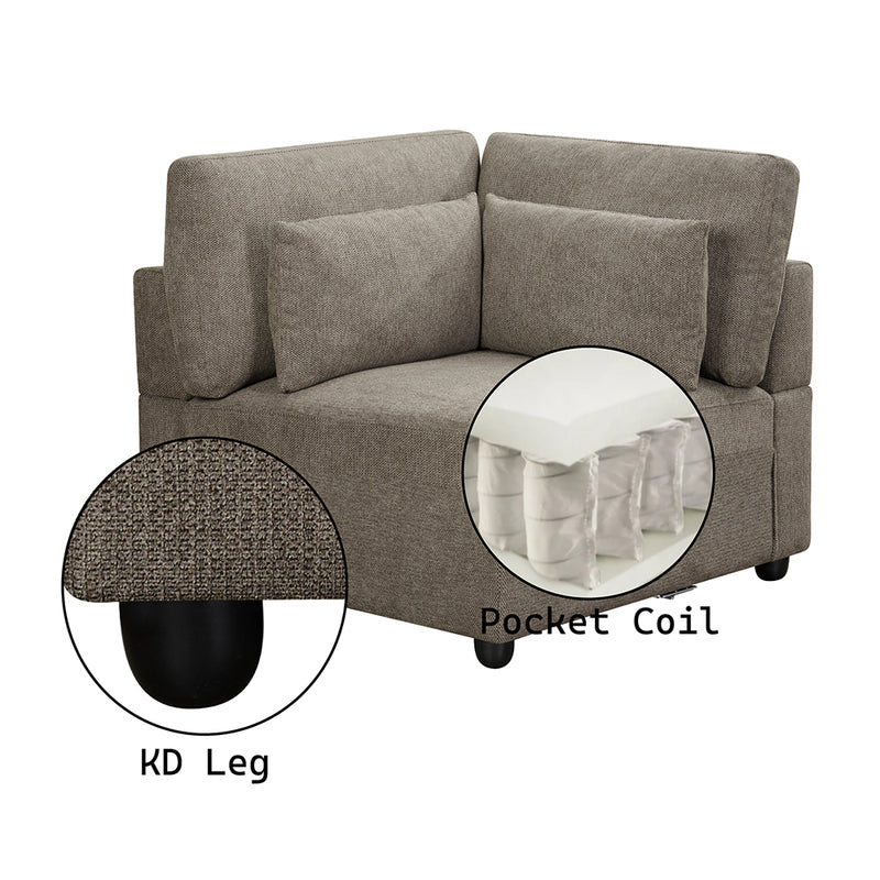 Rylie Sectional
